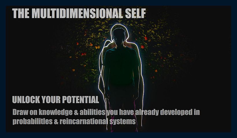 How-do-I-discover-develop-Multidimensional-Self-How-to-Draw-Power-abilities-820