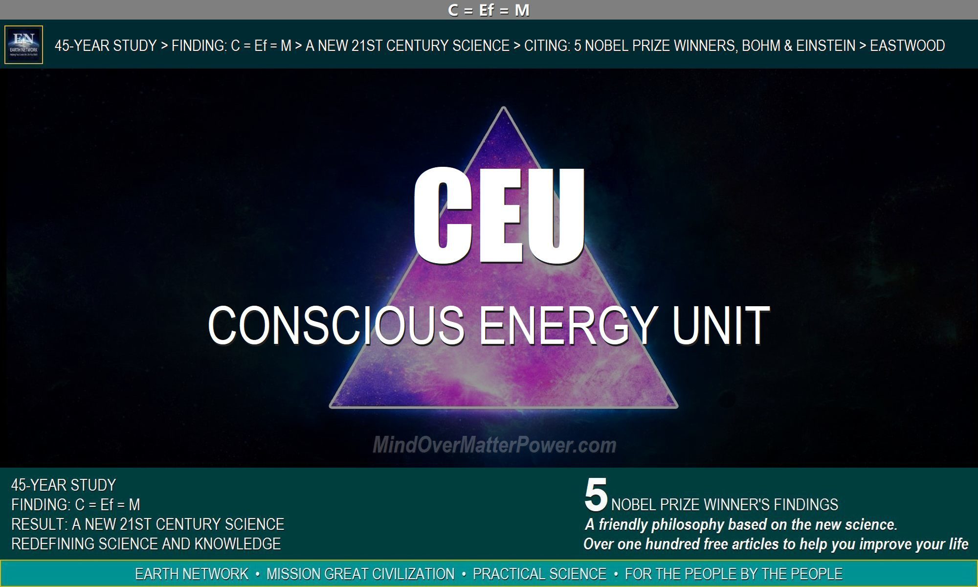 Triangle depicts basic conscious energy unit. Thoughts create reality by producing CEUs that form objects and events.