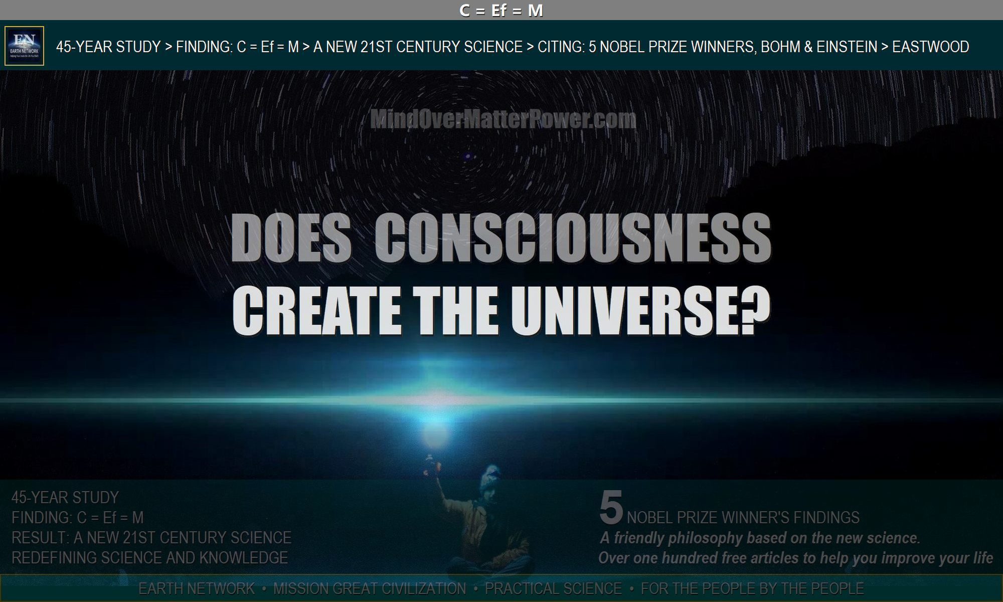 Man holding light on dark road depicts question, What is physical reality made of? Are objects solid or consciousness?