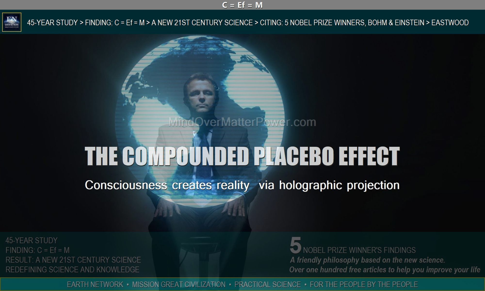 Hologram man is in depicts the compounded placebo effect of thoughts and emotions. Alternative metaphysical mind body healing what is the nocebo?