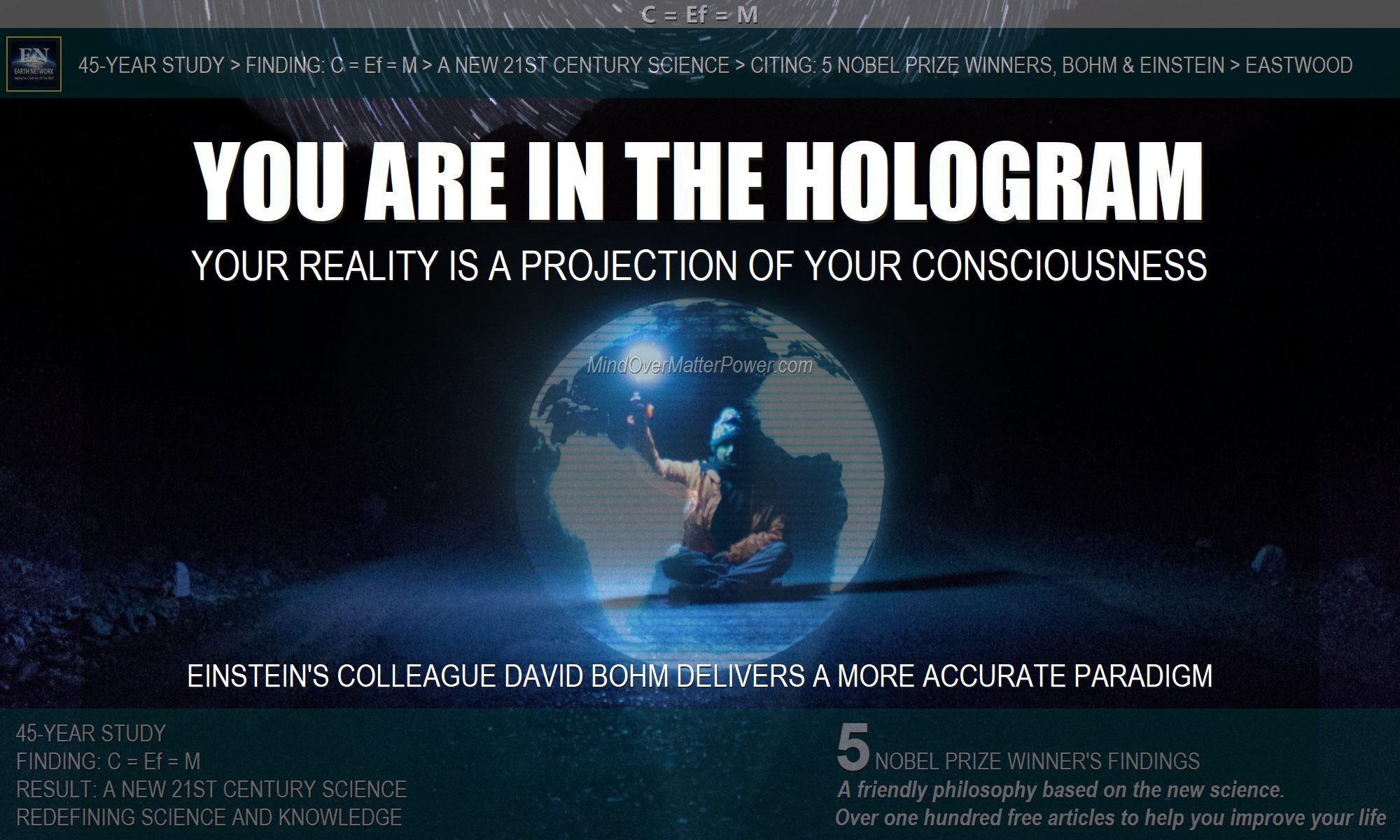 Man in hologram of earth depicts the fact that your brain and 5 sense project your physical reality. You are in a holographic projection of your consciousness.