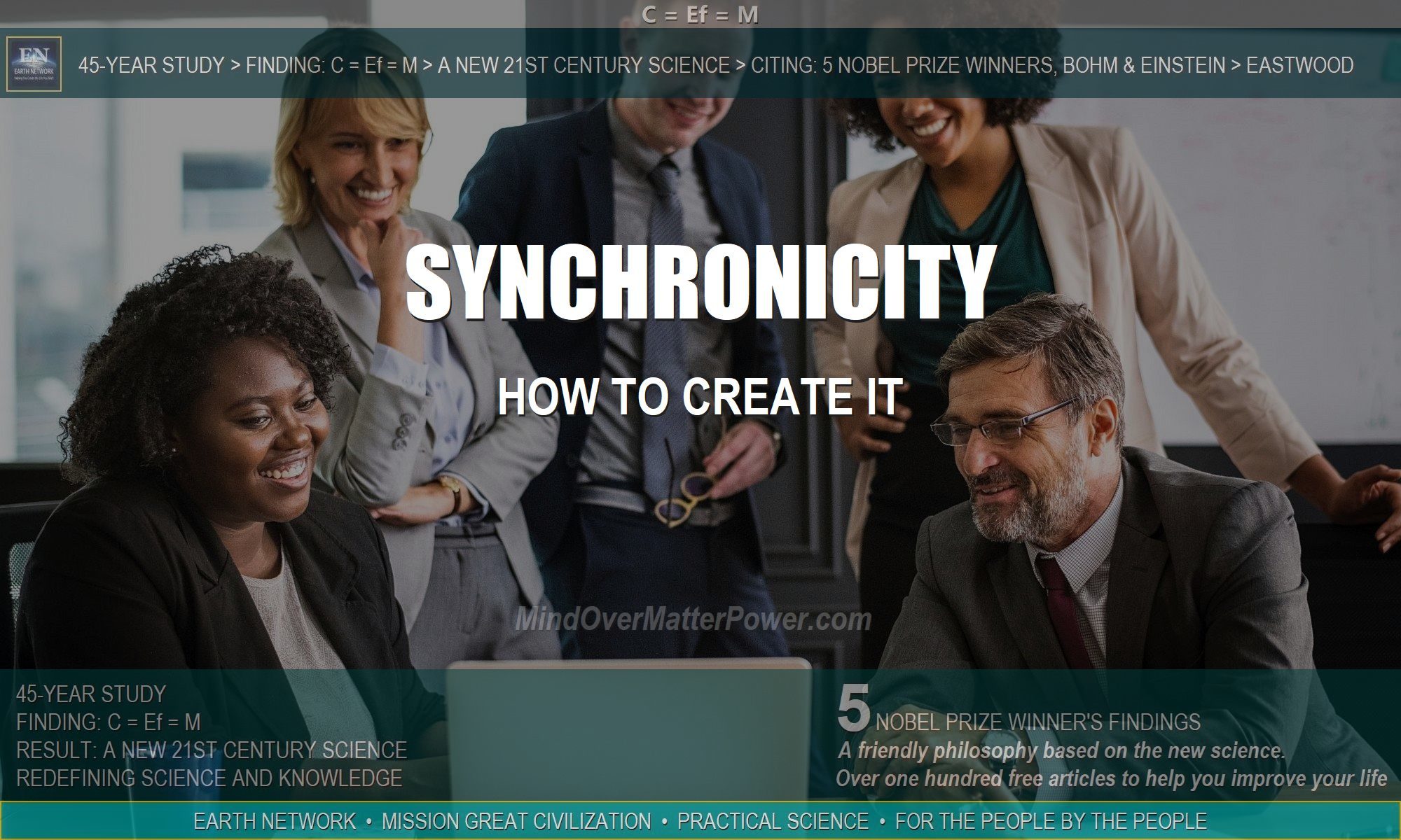 People coming together represents synchronicity. Learn how to create synchronistic events with your thoughts.