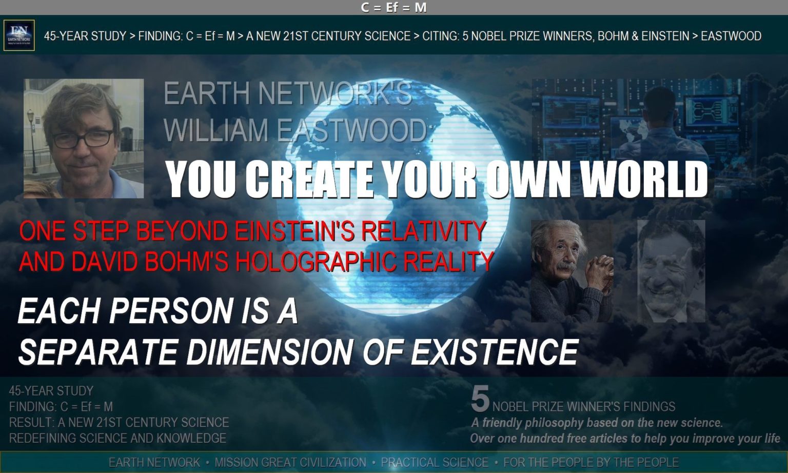 Time and space are a projection of the mind and you are in your own dimension.