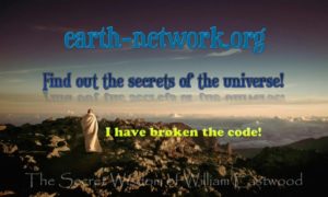 Beliefs Create your reality
